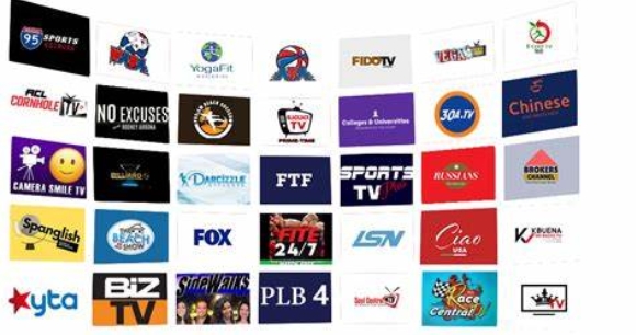 what is iptv